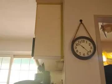 stormynorm14 — Freechat on Chaturbate