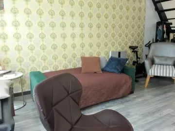 angelina_class_7 from Chaturbate is Private