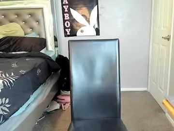 bab3jay on Chaturbate 