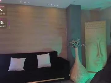 bellacarteer_ model from cb