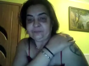 brendamorgen model from cb