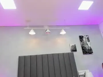 kendra_london model from cb