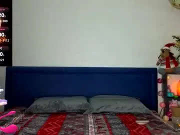 lisi4ka_basik33 on Chaturbate 