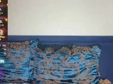 lisi4ka_basik33 on Chaturbate 