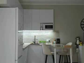 nilliluv on Chaturbate 