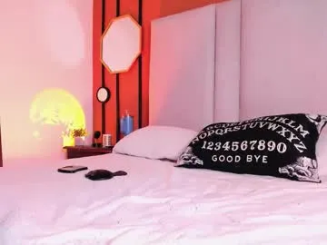 ninaevanss on Chaturbate 