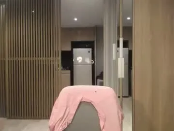 sashasweetsasha on Chaturbate 