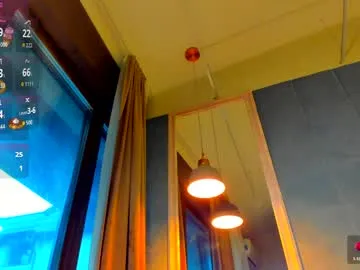 sassyt33n on Chaturbate 