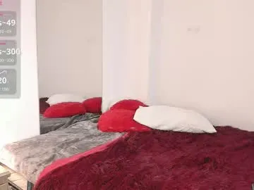 tallyteee on Chaturbate 