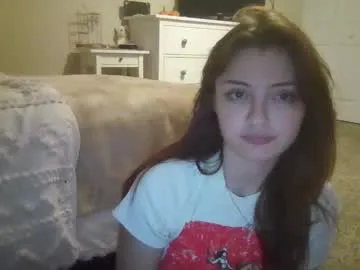 xxxsophiaday on Chaturbate 