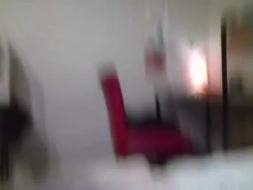 xxxsophiaday on Chaturbate 