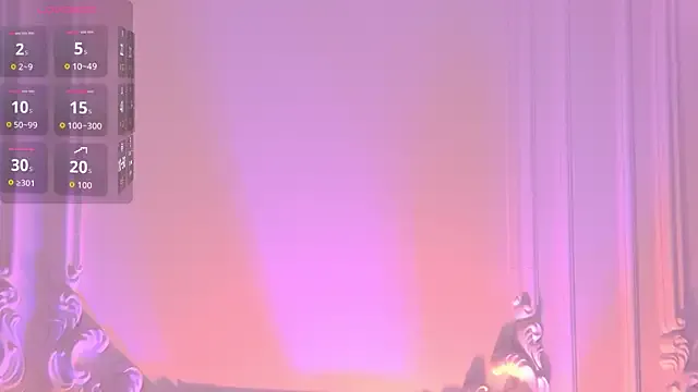 AnnaRow on StripChat 