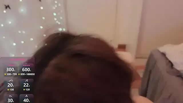 charlotte520 model from sc